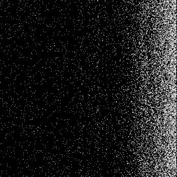 Hidden in noise, noise number #0876